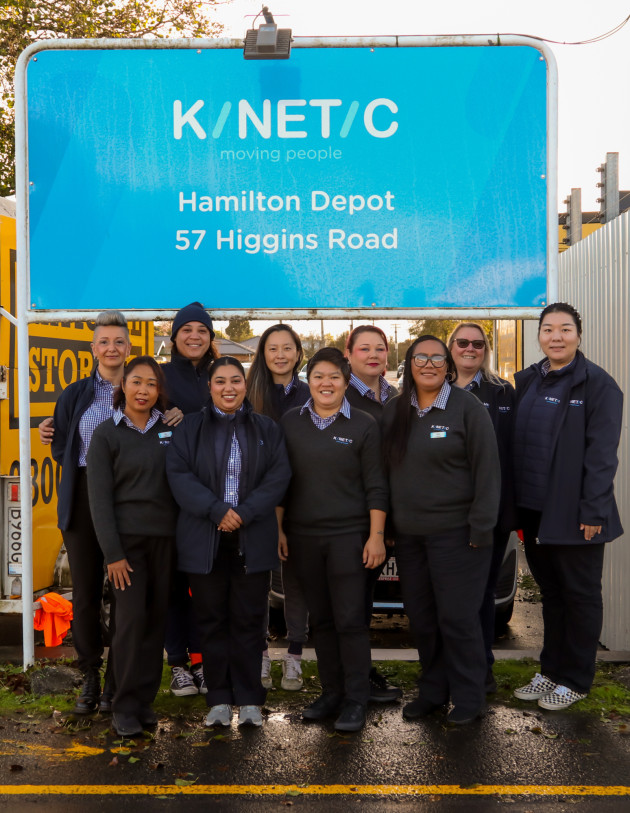 Driving change: Kinetic recognised in Diversity Awards NZ™